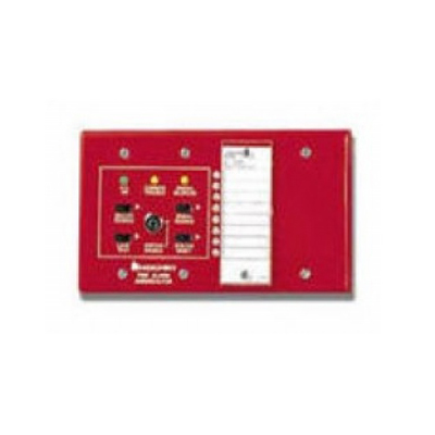 Bảng hiển thị phụ HRAM-208